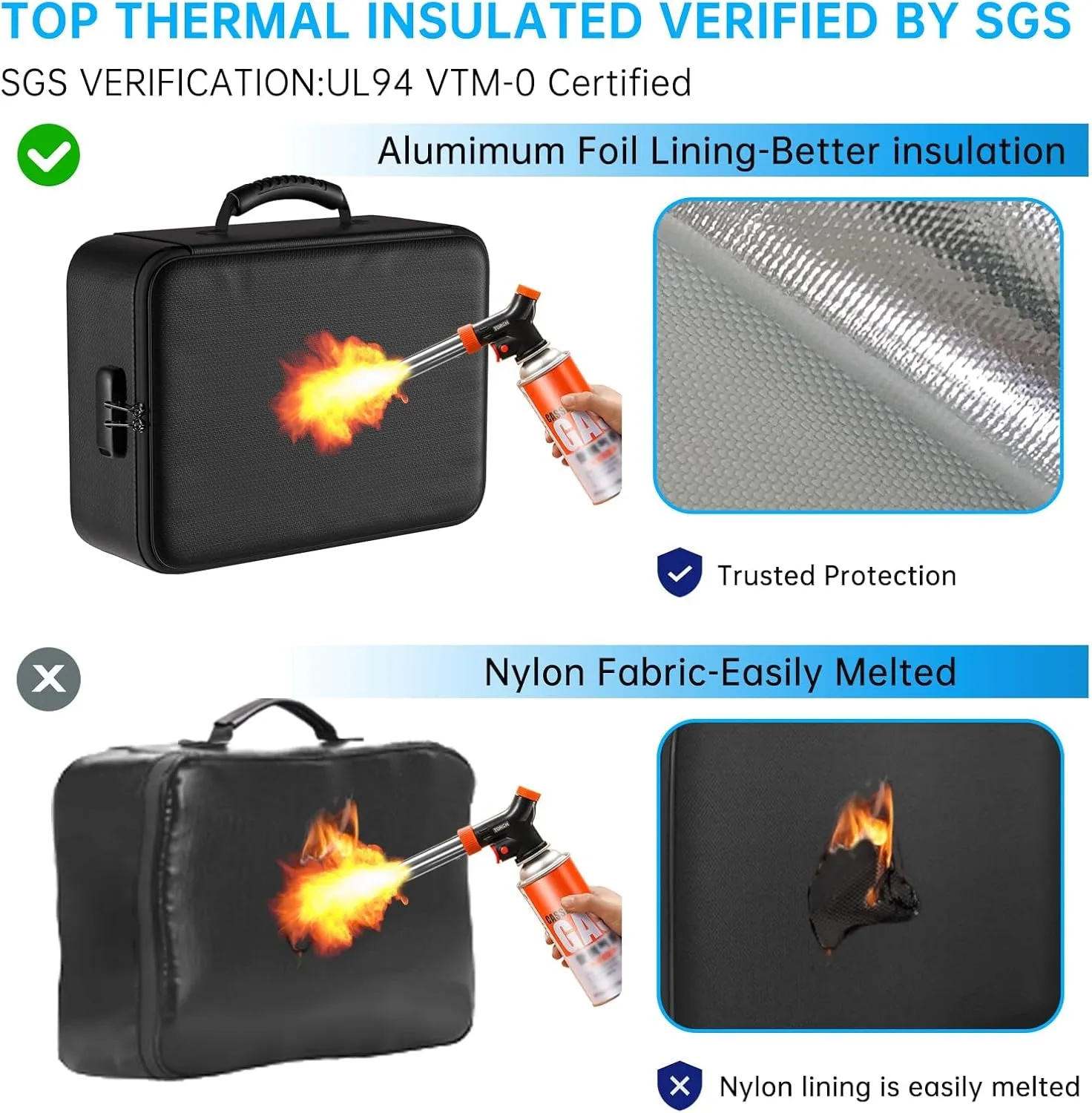 5200°F 8 Layers Fireproof Document Box with Lock, Portable Home Travel Safe