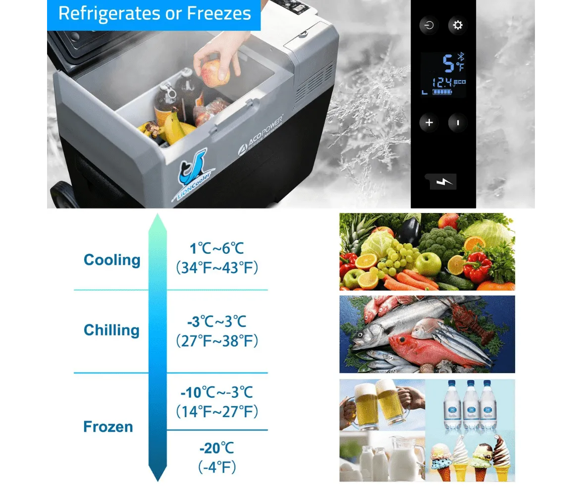 Acopower LionCooler Pro Portable Solar Fridge Freezer, 42 Quarts - With Battery