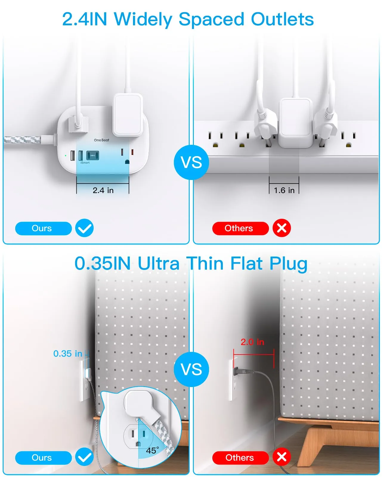 Cruise Ship Essentials, Travel Power Strip with USB C, Flat Plug Extension Cord with 3 Outlets 4 USB Ports(2 USB C), 5 ft Desk Wall Outlet Extender, Non Surge Protector for Cruise, Dorm Room, ETL