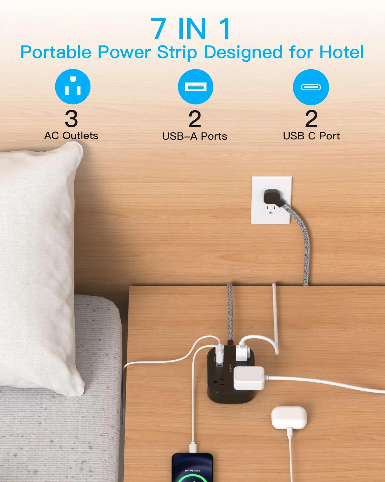 Cruise Ship Essentials, Travel Power Strip with USB C, Flat Plug Extension Cord with 3 Outlets 4 USB Ports(2 USB C), 5 ft Desk Wall Outlet Extender, Non Surge Protector for Cruise, Dorm Room, ETL