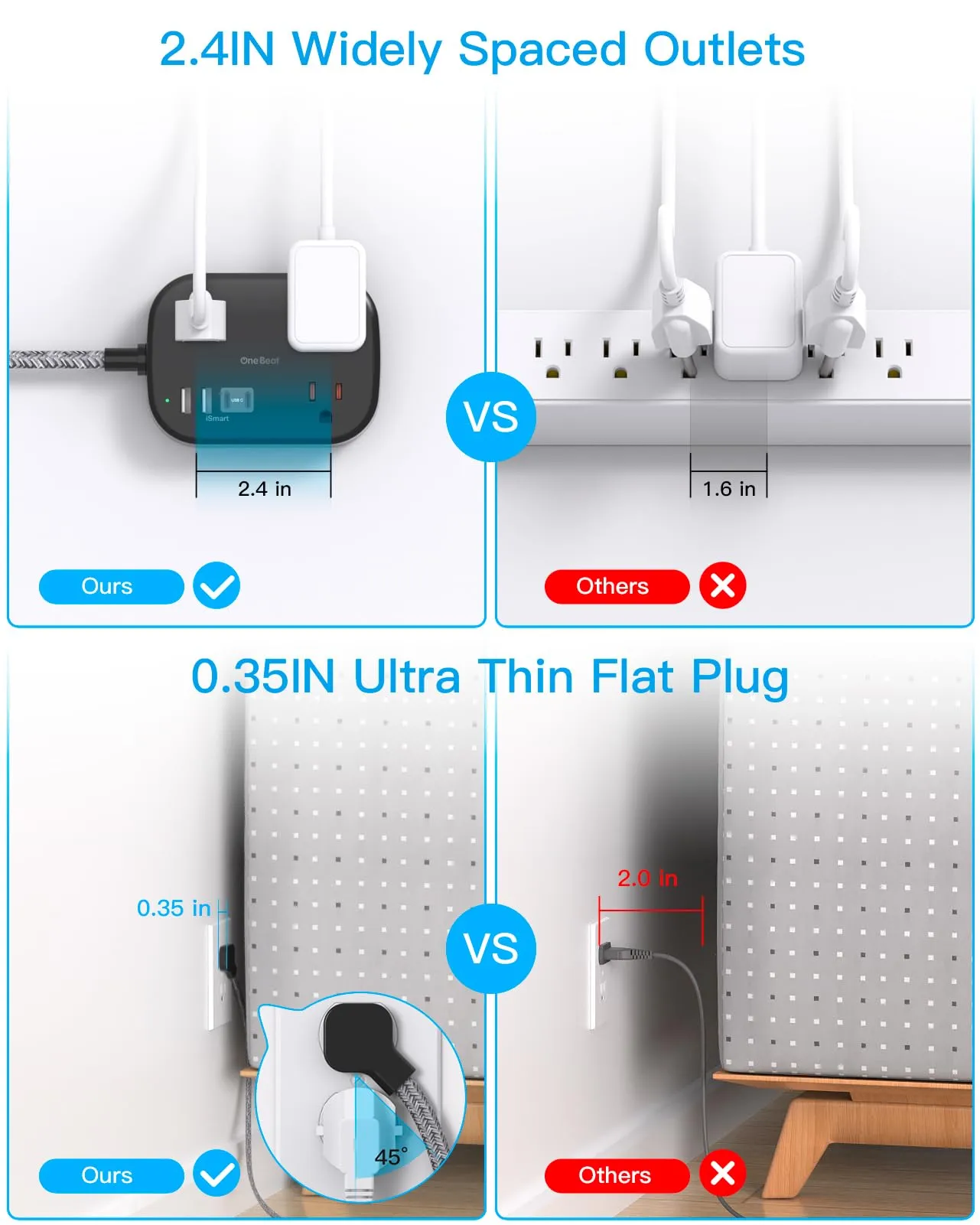 Cruise Ship Essentials, Travel Power Strip with USB C, Flat Plug Extension Cord with 3 Outlets 4 USB Ports(2 USB C), 5 ft Desk Wall Outlet Extender, Non Surge Protector for Cruise, Dorm Room, ETL