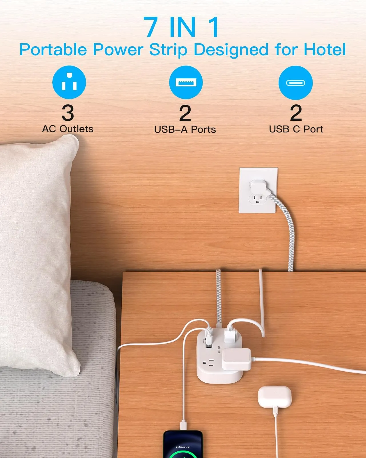 Cruise Ship Essentials, Travel Power Strip with USB C, Flat Plug Extension Cord with 3 Outlets 4 USB Ports(2 USB C), 5 ft Desk Wall Outlet Extender, Non Surge Protector for Cruise, Dorm Room, ETL