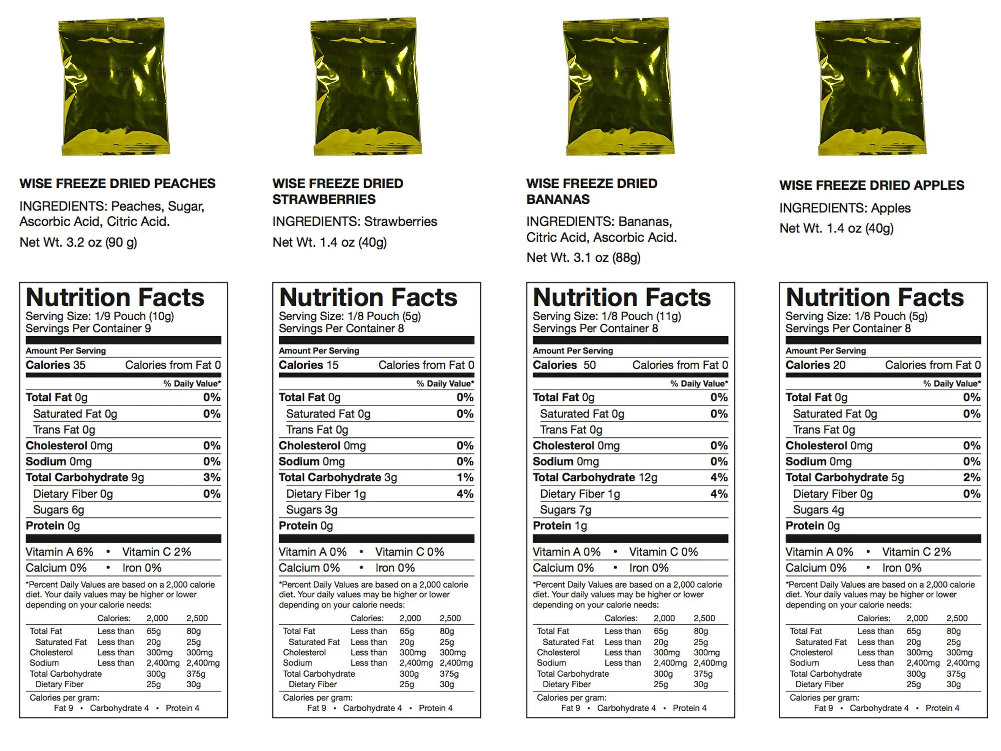 Gluten Free Emergency Freeze Dried Fruit - 156 Servings