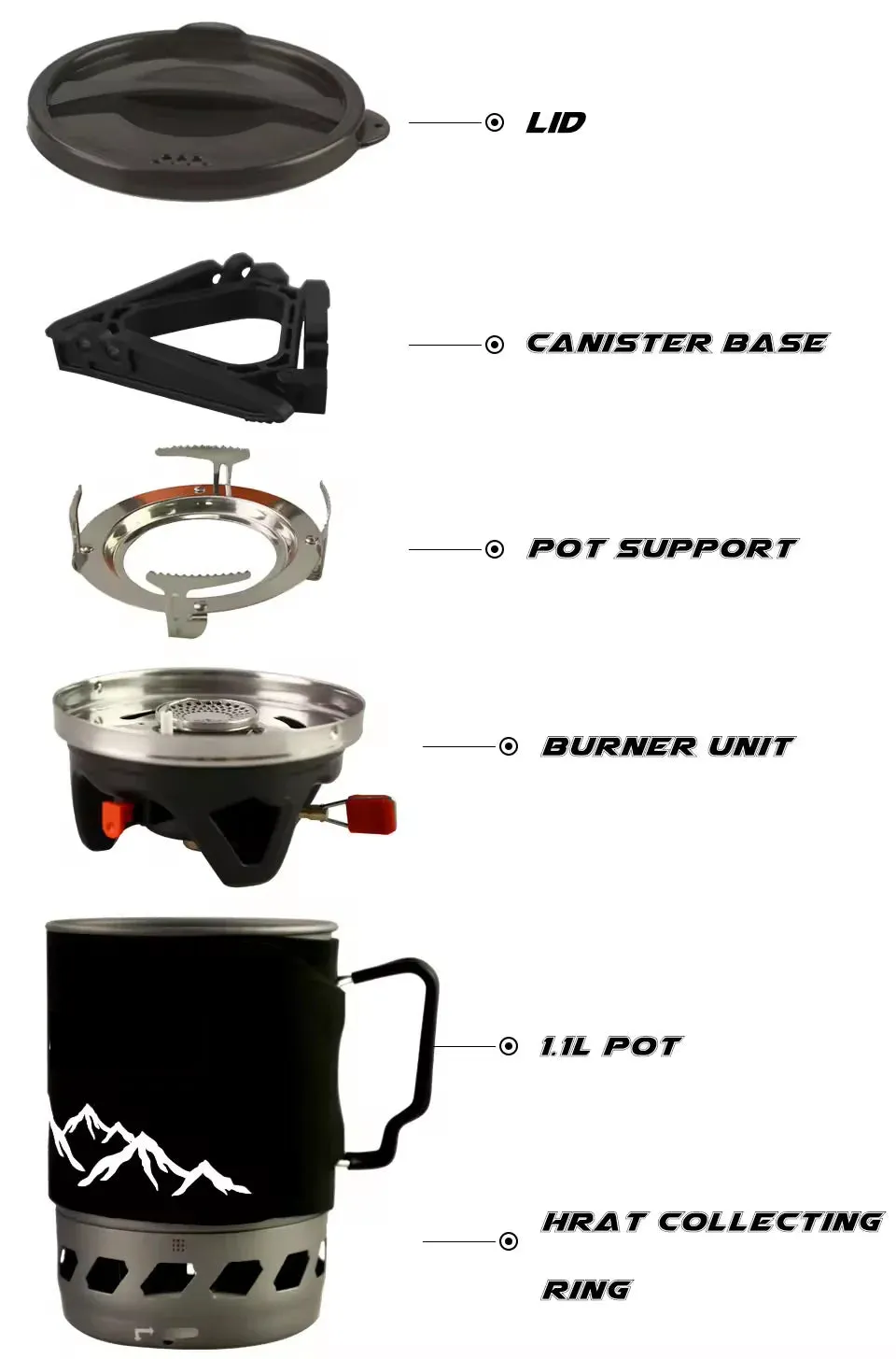 RECON GS2U SC  Fast Jet Boil 1.4L gas stove cooking system